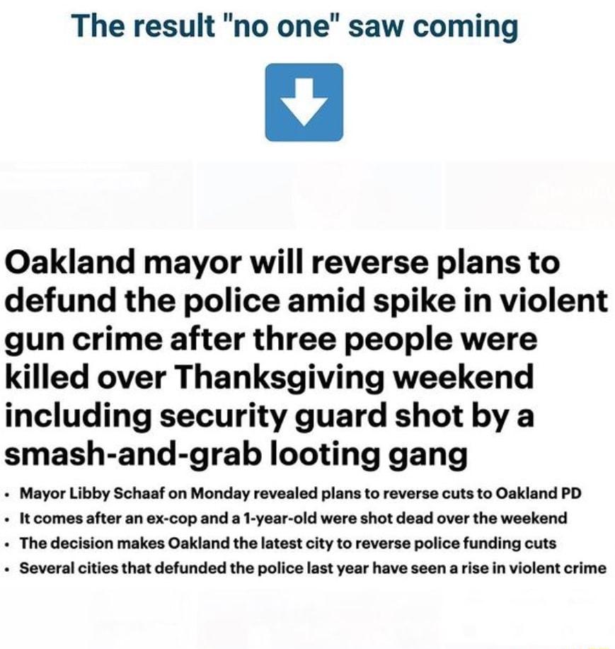 The result no one saw coming Oakland mayor will reverse plans to defund the police amid spike in violent gun crime after three people were killed over Thanksgiving weekend including security guard shot by a smash and grab looting gang Mayor Libby Schaaf on Monday revealed plans to reverse cuts to Oakland PD It comes after an ex cop and a 1 year old were shot dead over the weekend The decision make