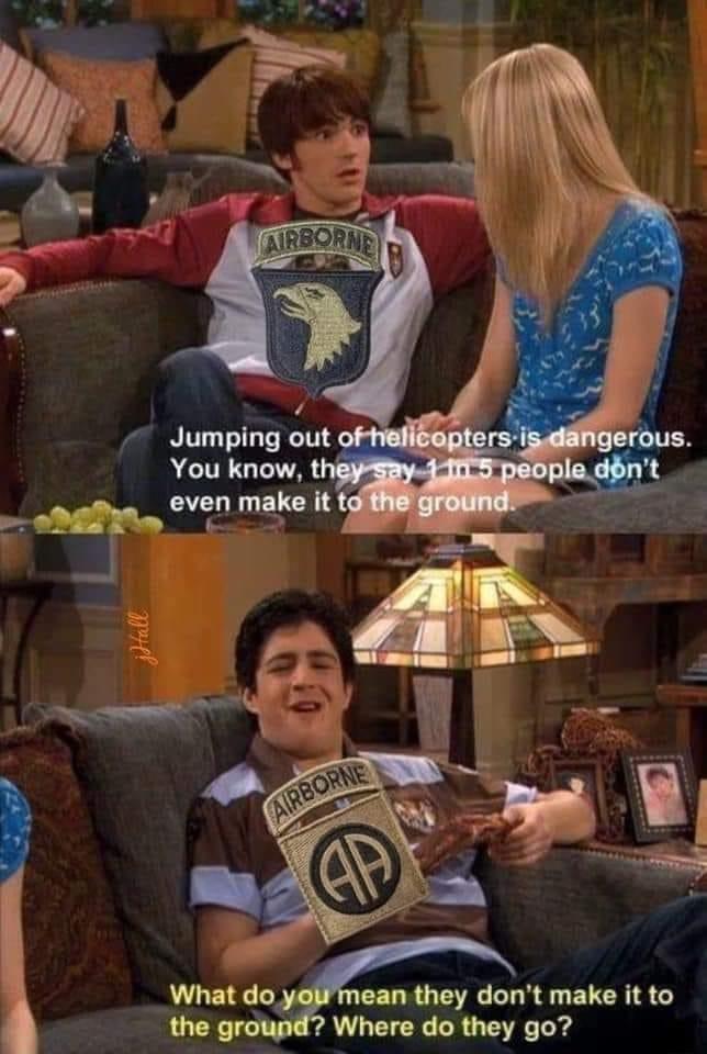 _What dogean they dont make it to the groupd Where do they go