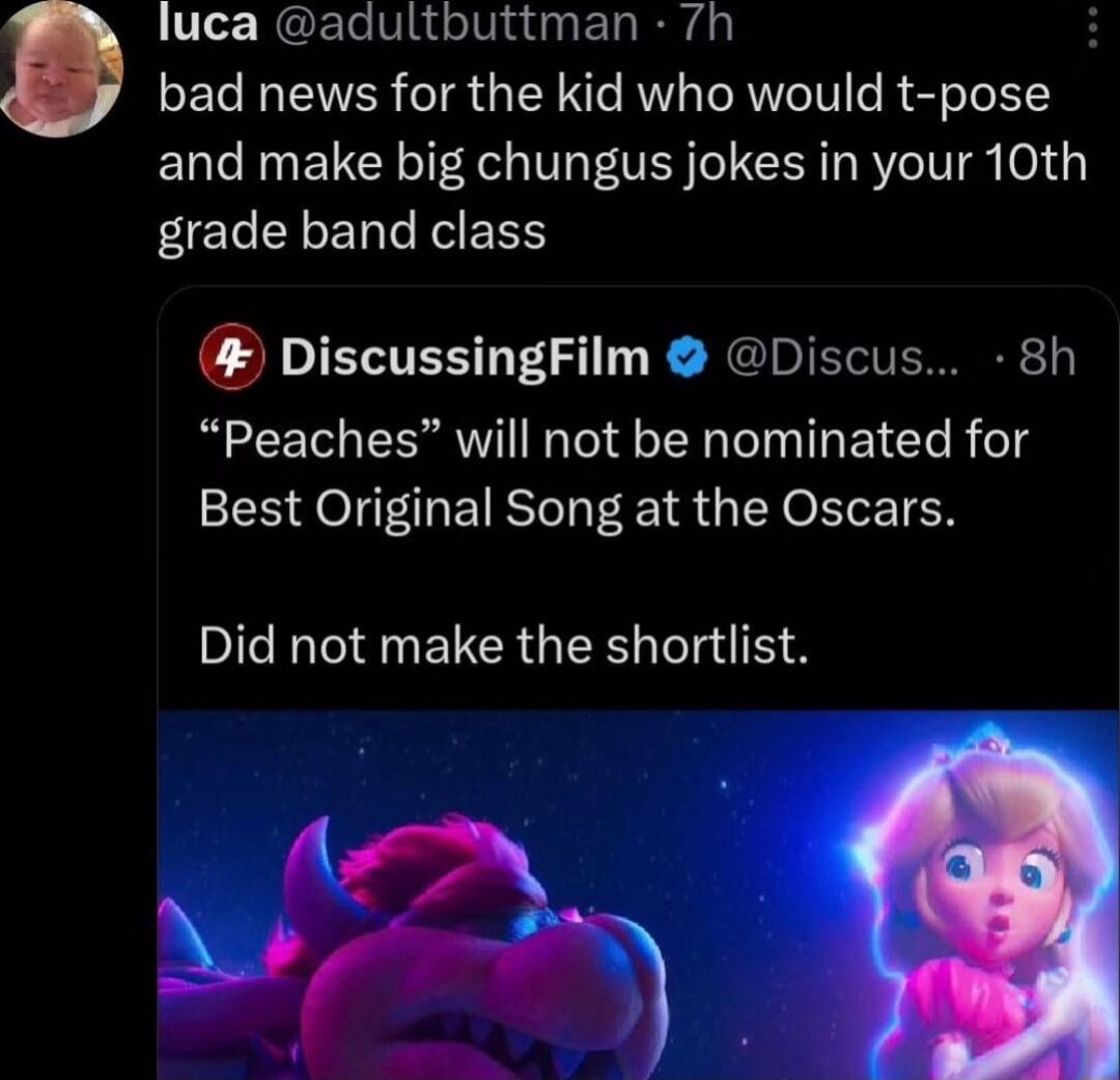 LU RE eIV Ve L g bad news for the kid who would t pose and make big chungus jokes in your 10th grade band class DiscussingFilm Discus 8h Peaches will not be nominated for Best Original Song at the Oscars y EICRGER S Ar N P N