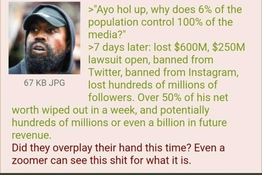 Ayo hol up why does 6 of the population control 100 of the media 7 days later lost 600M 250M lawsuit open banned from Twitter banned from Instagram 67KB JPG lost hundreds of millions of followers Over 50 of his net worth wiped out in a week and potentially hundreds of millions or even a billion in future revenue Did they overplay their hand this time Even a zoomer can see this shit for what it is