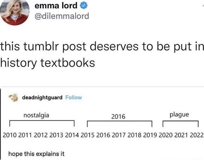 emma lord dilemmalord this tumblr post deserves to be put in history textbooks deadnightguard Follow nostalgia 2016 plague T 1T 1 2010 2011 2012 2013 2014 2015 2016 2017 2018 2019 2020 2021 2022 hope this explains it
