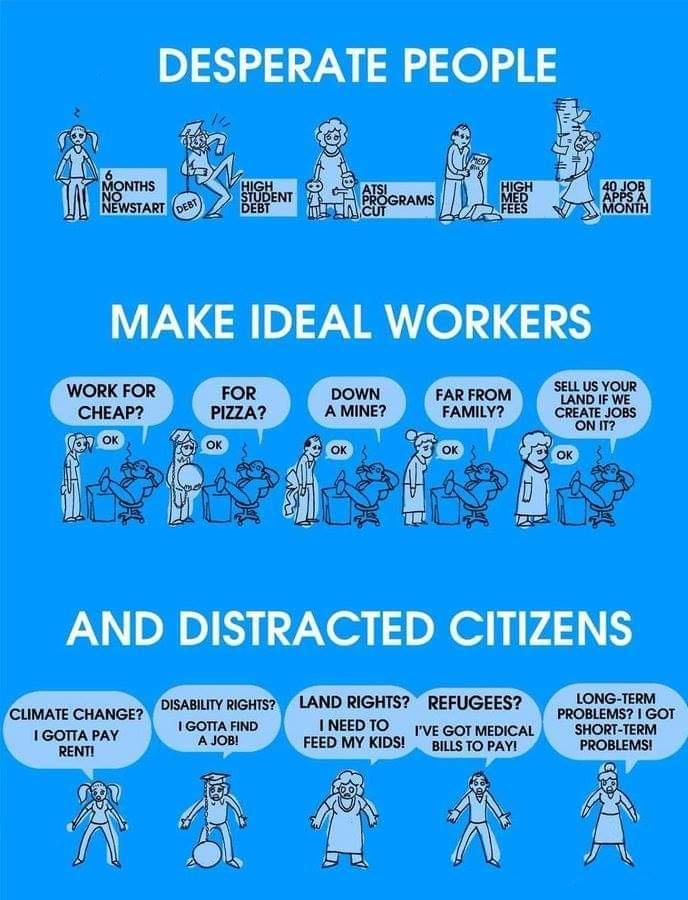 DESPERATE PEOPLE MAKE IDEAL WORKERS e AND DISTRACTED CITIZENS ol