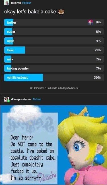 retiontic okay lets bake a cake Butter o sugar 8 eggs flour 21 milk Baking powder 7 vanilia extract 39 68152 votes Pol ends in cays 14 hours o PER Dear Mario Do NOT come to the castle Ive baked an absolute dogshit cake Just completely fucked it up Im so sorrur