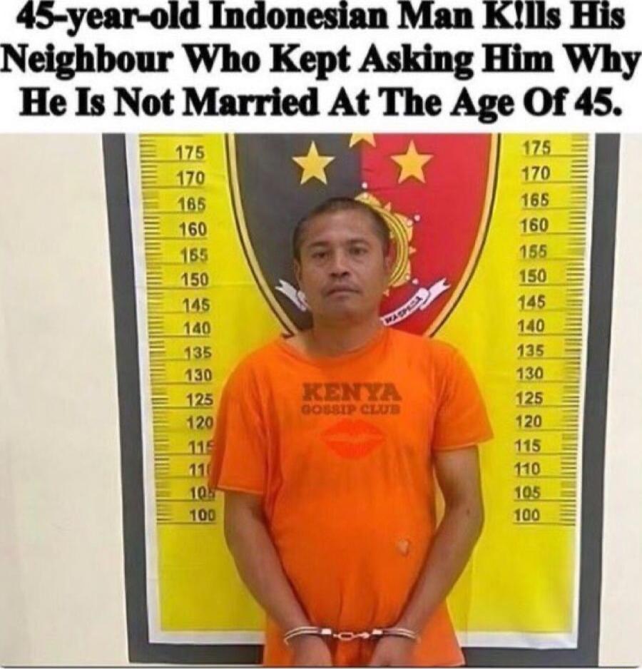 45 year old Indonesian Man Kl Neighbour Who Kept Asking Him Why He Is Not Married At The Age Of 45