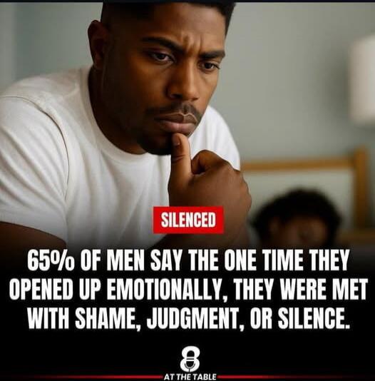 65% OF MEN SAY THE ONE TIME THEY OPENED UP EMOTIONALLY, THEY WERE MET WITH SHAME, JUDGMENT, OR SILENCE. SILENCED