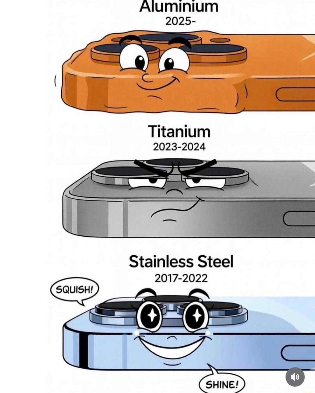 Aluminium 2025-
Titanium 2023-2024
Stainless Steel 2017-2022
SQUISH! SHINE!