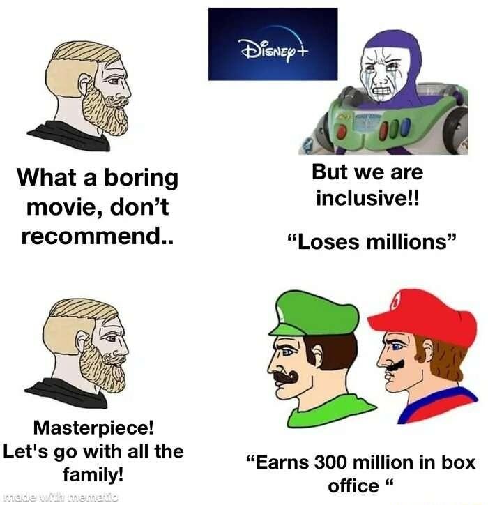 What a boring movie dont recommend Loses millions inclusive Masterpiece Lets go with all the family Earns 300 million in box office