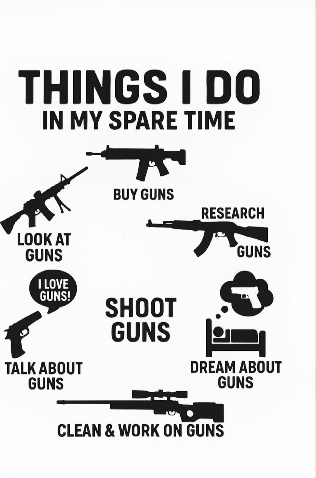 THINGS I DO IN MY SPARE TIME
BUY GUNS
RESEARCH GUNS
LOOK AT GUNS
I LOVE GUNS!
TALK ABOUT GUNS
SHOOT GUNS
DREAM ABOUT GUNS
CLEAN & WORK ON GUNS