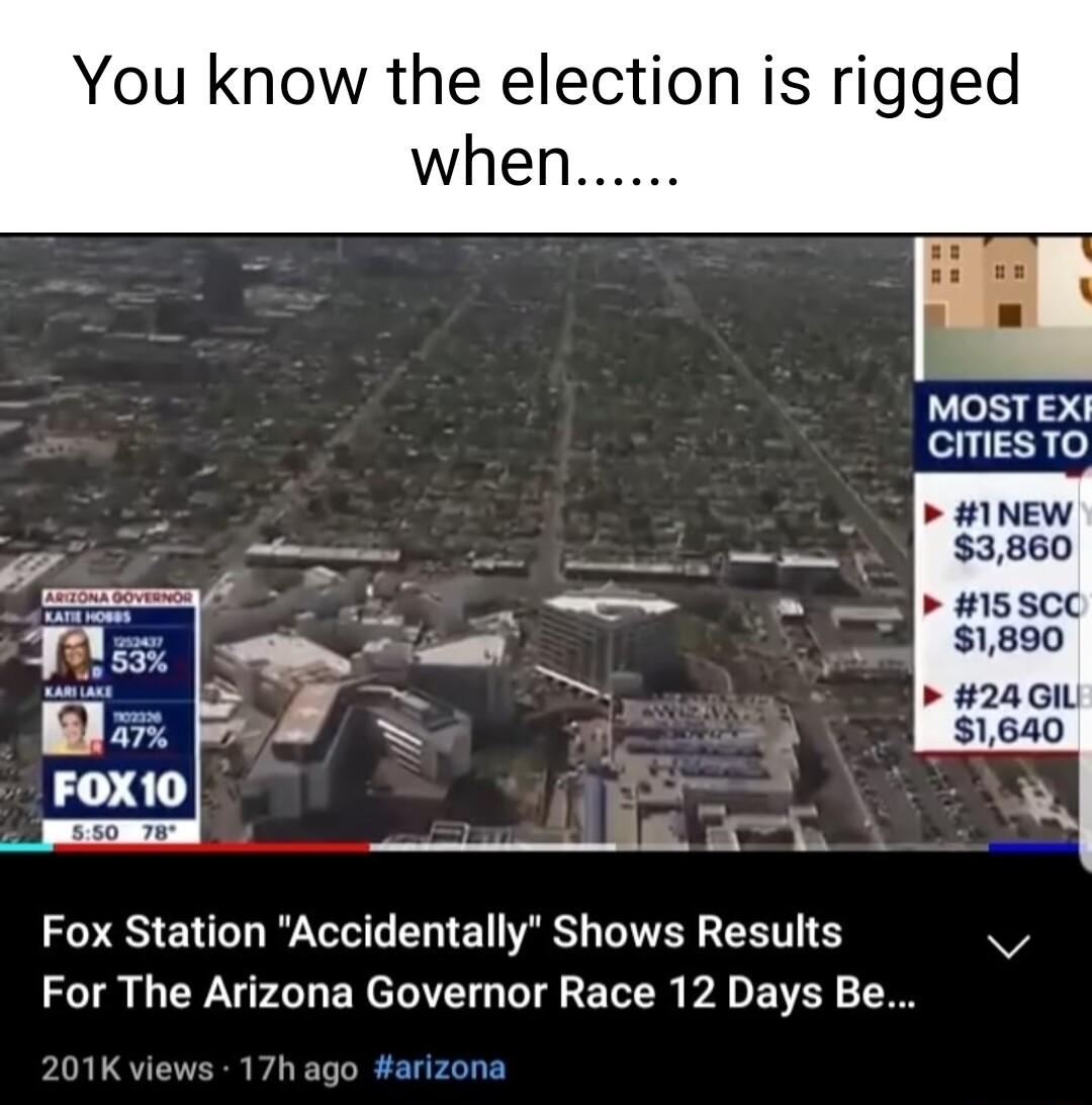 You know the election is rigged Fox Station Accidentally Shows Results For The Arizona Governor Race 12 Days Be 17hago MOST EXI CITIESTO 1NEW 3860 1890 2461 1640 v