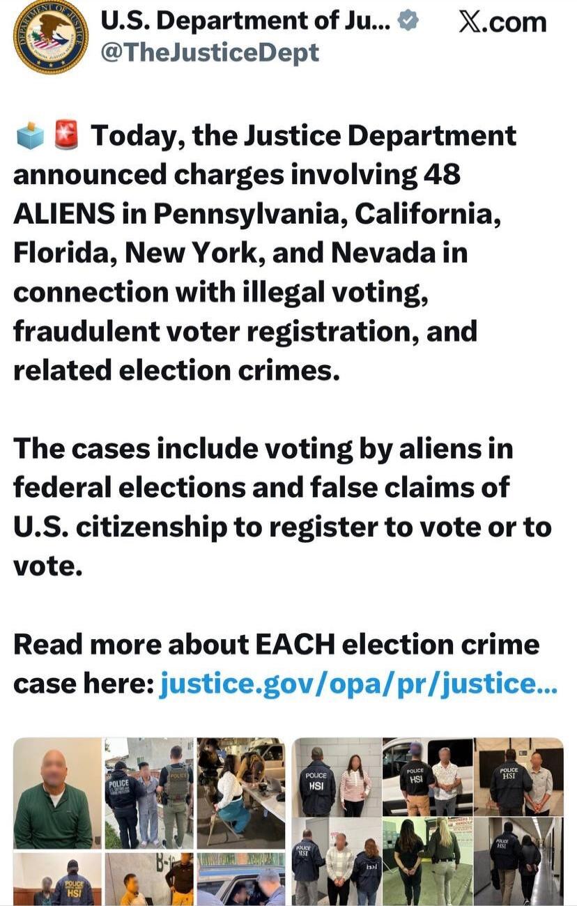 U.S. Department of Justice @TheJusticeDept Today, the Justice Department announced charges involving 48 ALIENS in Pennsylvania, California, Florida, New York, and Nevada in connection with illegal voting, fraudulent voter registration, and related election crimes. The cases include voting by aliens in federal elections and false claims of U.S. citi