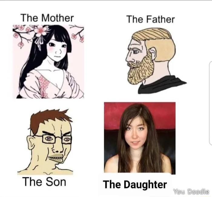The Mother The Father Shg The Daughter