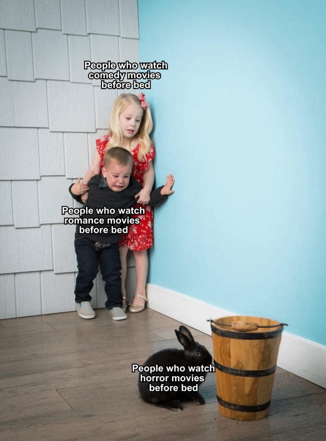 oo P Sowarch L s People who watch horror movies e