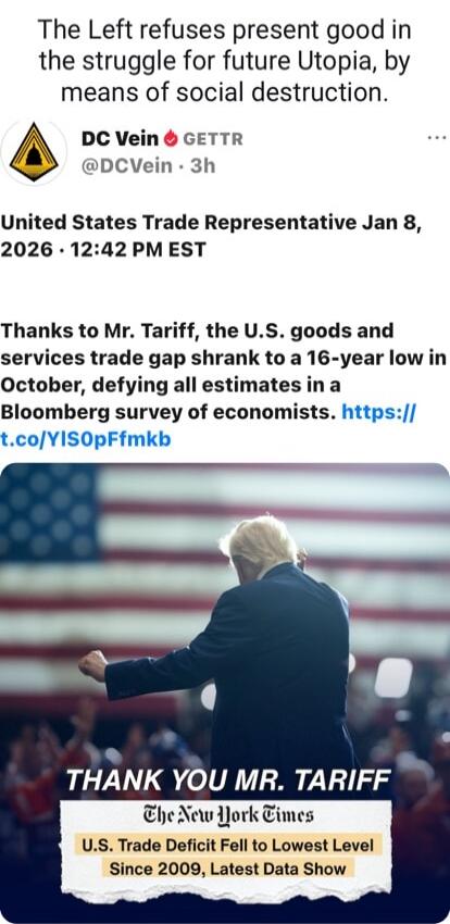 The Left refuses present good in the struggle for future Utopia, by means of social destruction.
DC Vein 🔥 GETTR
@DCVein · 3h
United States Trade Representative Jan 8, 2026 · 12:42 PM EST
Thanks to Mr. Tariff, the U.S. goods and services trade gap shrank to a 16-year low in October, defying all estimates in a Bloomberg survey of economists. https:/