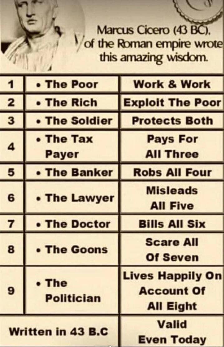 Pays For All Three The Lawyer Bills Al Six Scare All Of Seven Lives Happily On Account Of All Eight Valid Even Today The Politician Written in 43 BC
