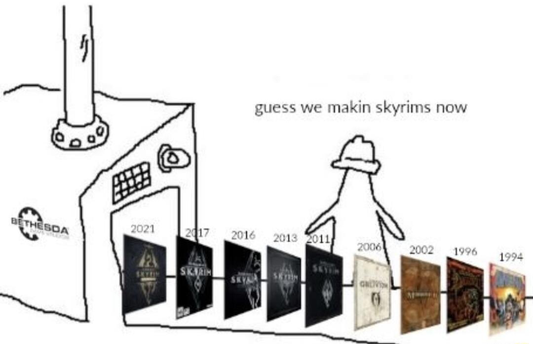 guess we makin skyrims now