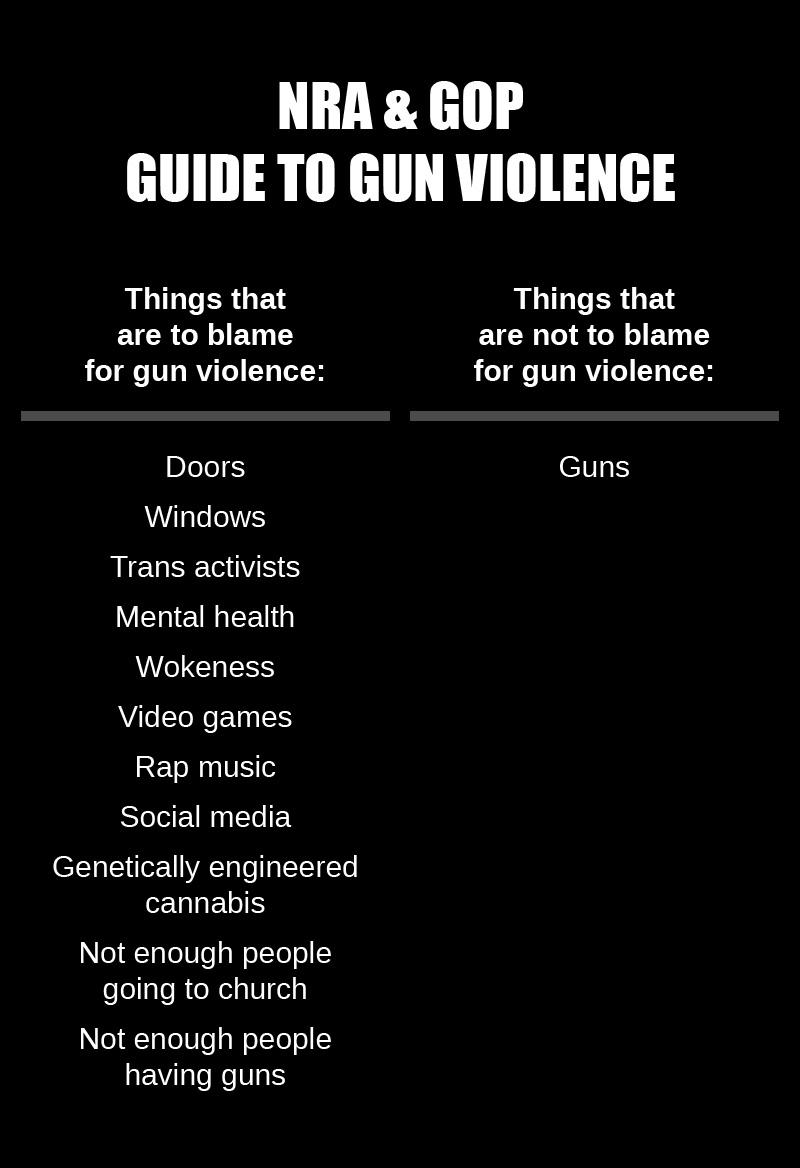 NRA GOP GUIDE TO GUN VIOLENCE Things that are not to blame for gun violence Things that are to blame for gun violence Doors Guns Windows AlCUSER S S Mental health Wokeness Video games Rap music Social media Genetically engineered ERLELE Not enough people going to church Not enough people having guns