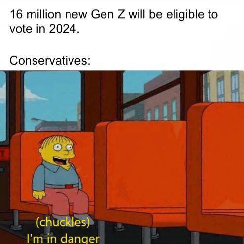 16 million new Gen Z will be eligible to vote in 2024 Conservatives aw chuekiesy Imin danger