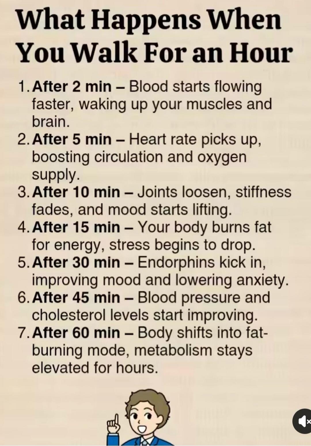 What Happens When You Walk For an Hour. 1. After 2 min - Blood starts flowing faster, waking up your muscles and brain. 2. After 5 min - Heart rate picks up, boosting circulation and oxygen supply. 3. After 10 min - Joints loosen, stiffness fades, and mood starts lifting. 4. After 15 min - Your body burns fat for energy, stress begins to drop. 5. A