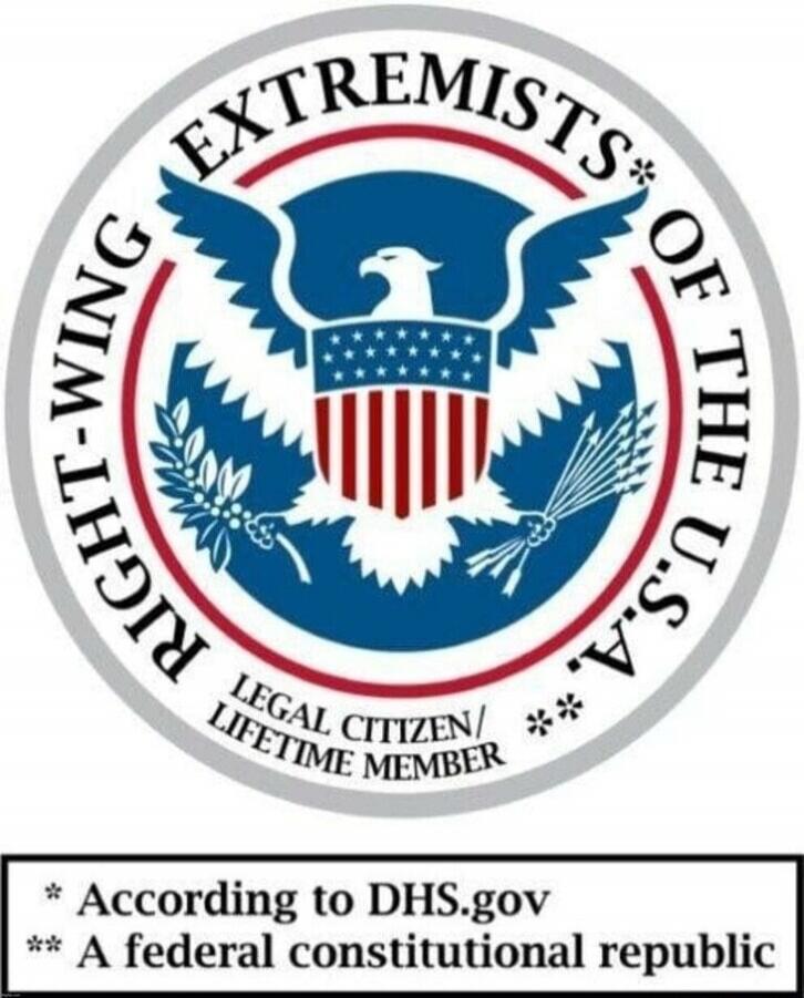 RIGHT-WING EXTREMISTS OF THE U.S.A. LEGAL CITIZEN / LIFETIME MEMBER * According to DHS.gov ** A federal constitutional republic