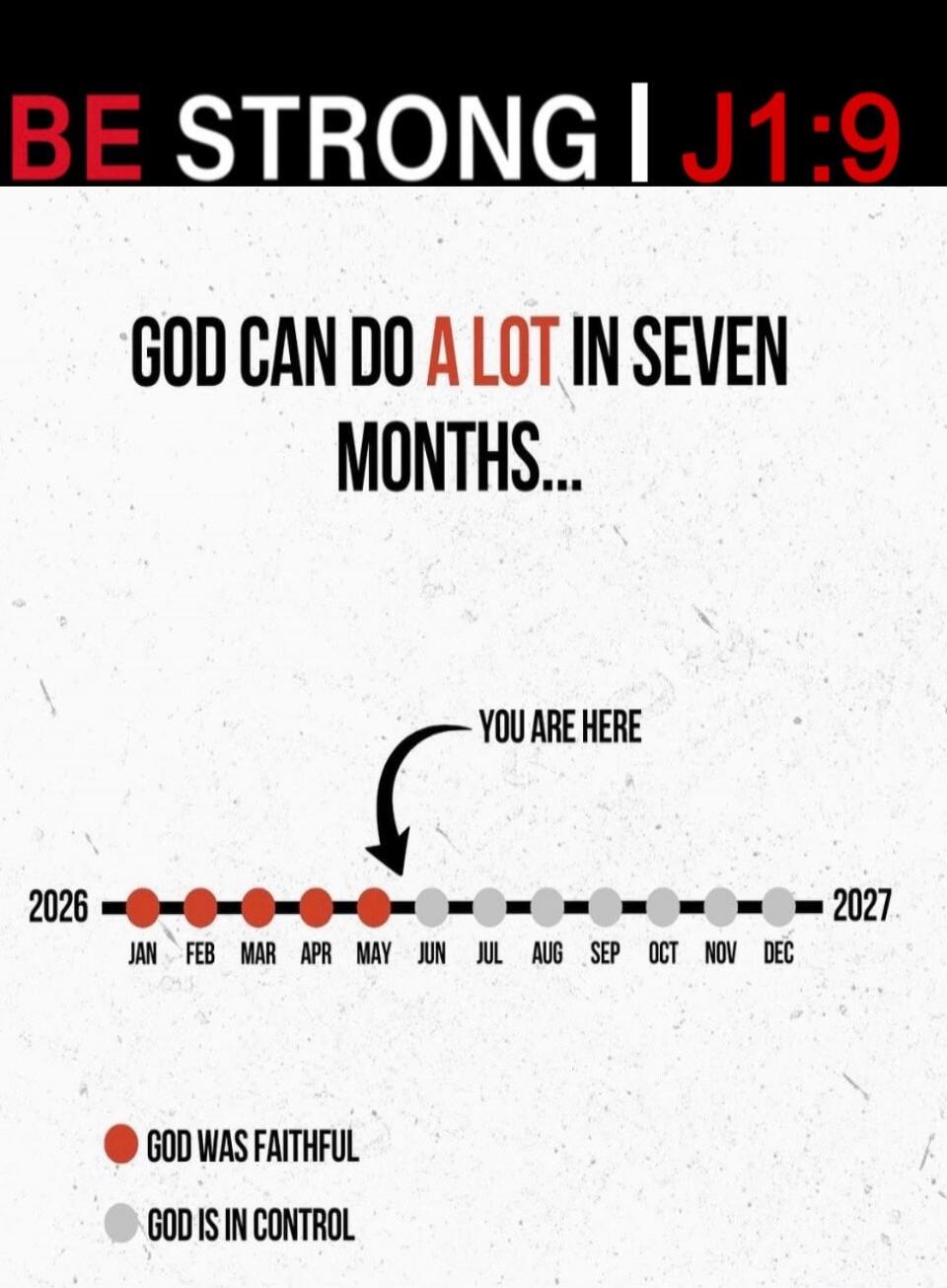 BE STRONG | J1:9. GOD CAN DO A LOT IN SEVEN MONTHS... YOU ARE HERE. 2026 JAN FEB MAR APR MAY JUN JUL AUG SEP OCT NOV DEC 2027. GOD WAS FAITHFUL. GOD IS IN CONTROL.
