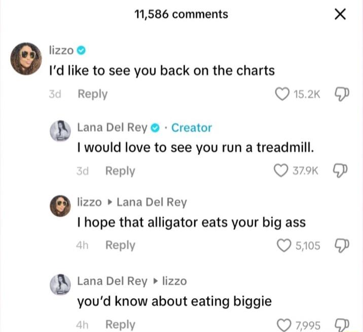 1586 comments lizzo Id like to see you back on the charts Reply Q152 Lana Del Rey Creator 1 would love to see you run a treadmill Reply Q 379k lizzo Lana Del Rey I hope that alligator eats your big ass Reply Q5105 Qb Lana Del Rey lizzo youd know about eating biggie Reply 799