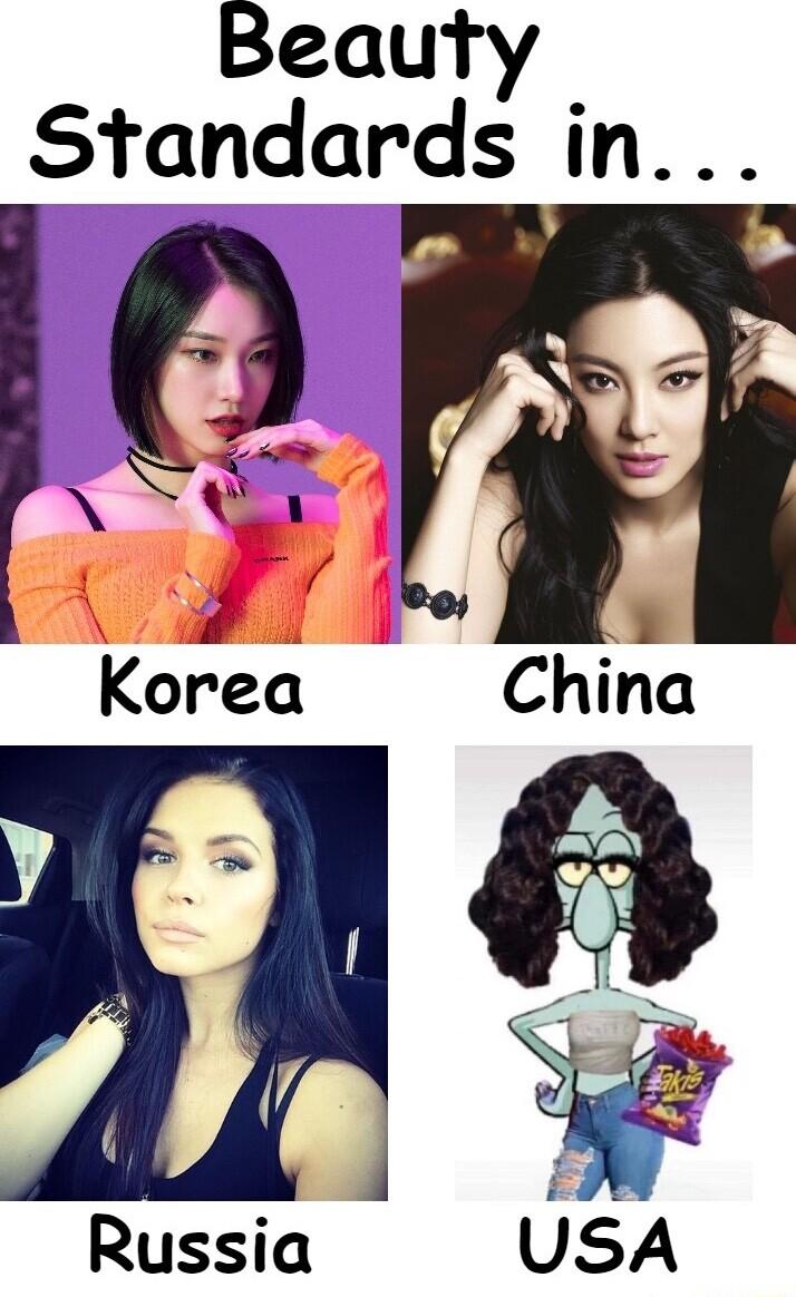Beauty Standards in