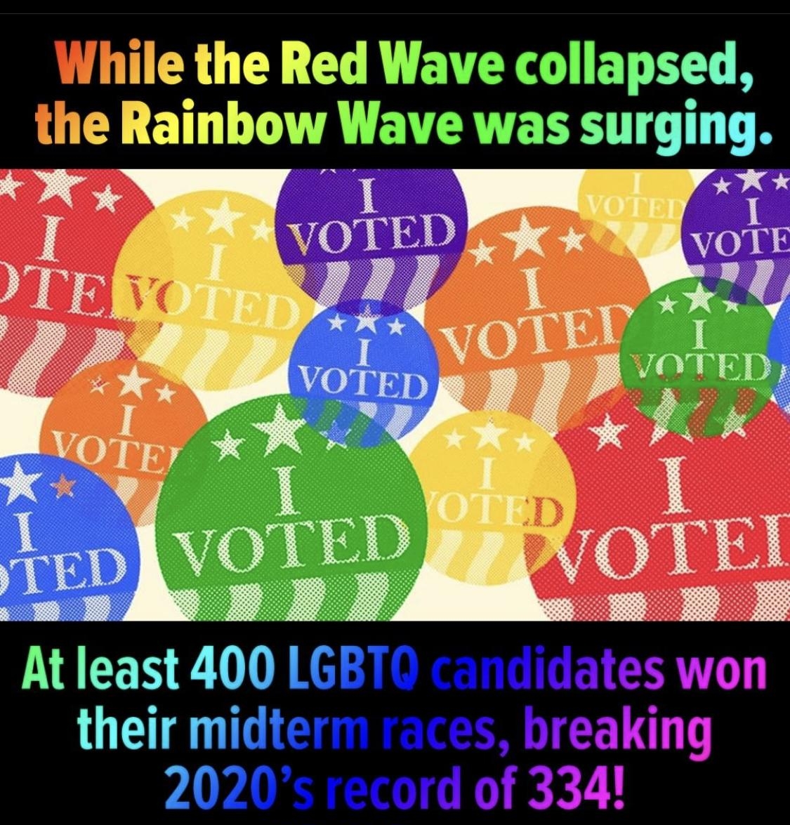 llapsed s surging At least 400 LGBTO ndidates w6n their midterm races breaking 2020s record of 334 BettyBowers