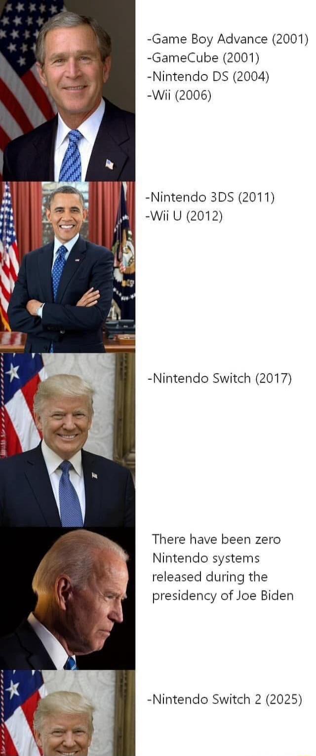 - Game Boy Advance (2001)
- GameCube (2001)
- Nintendo DS (2004)
- Wii (2006)
- Nintendo 3DS (2011)
- Wii U (2012)
- Nintendo Switch (2017)
There have been zero Nintendo systems released during the presidency of Joe Biden
- Nintendo Switch 2 (2025)