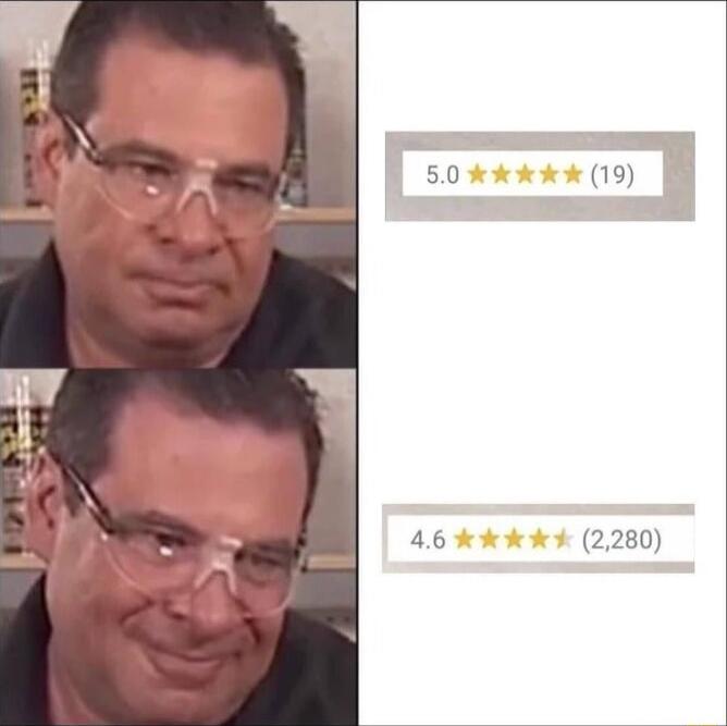 50 19 46 2280