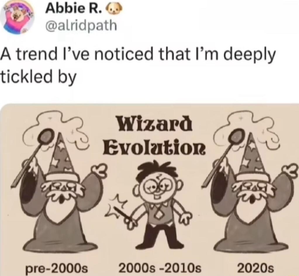 AbbieR 3 alridpath A trend Ive noticed that Im deeply tickled by wmmg Evolatior 7 pre 2000s 2000s 2010s 2020s