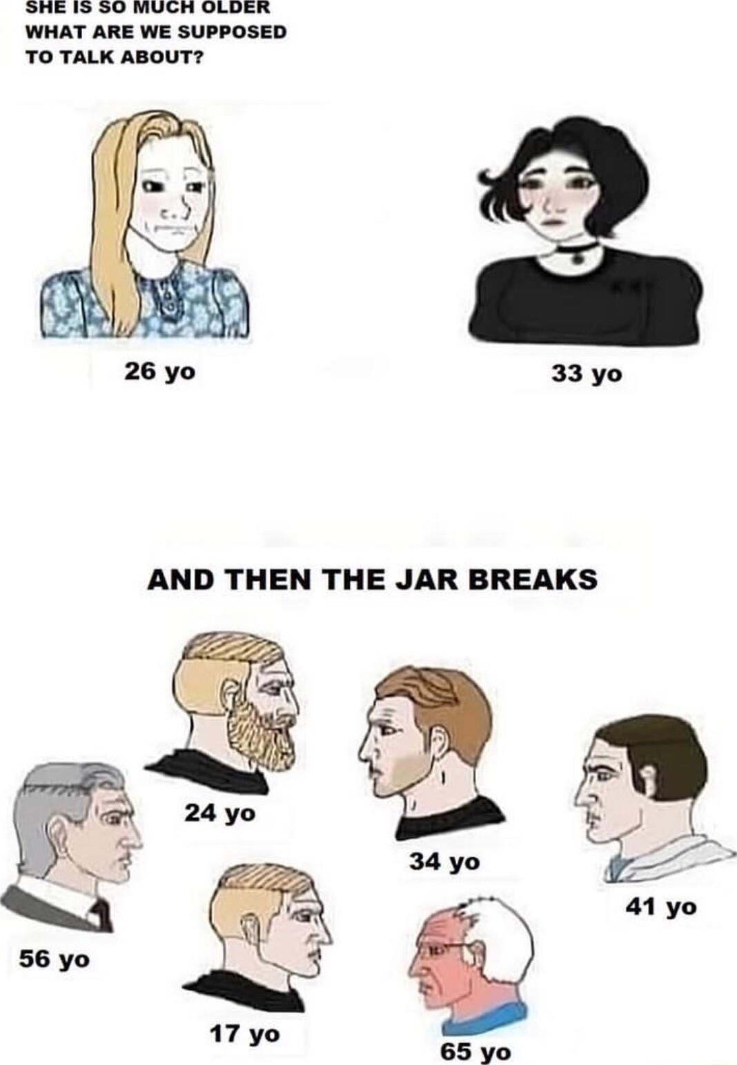 WIS TU UG Ol WHAT ARE WE SUPPOSED TO TALK ABOUT 26 yo 33y0