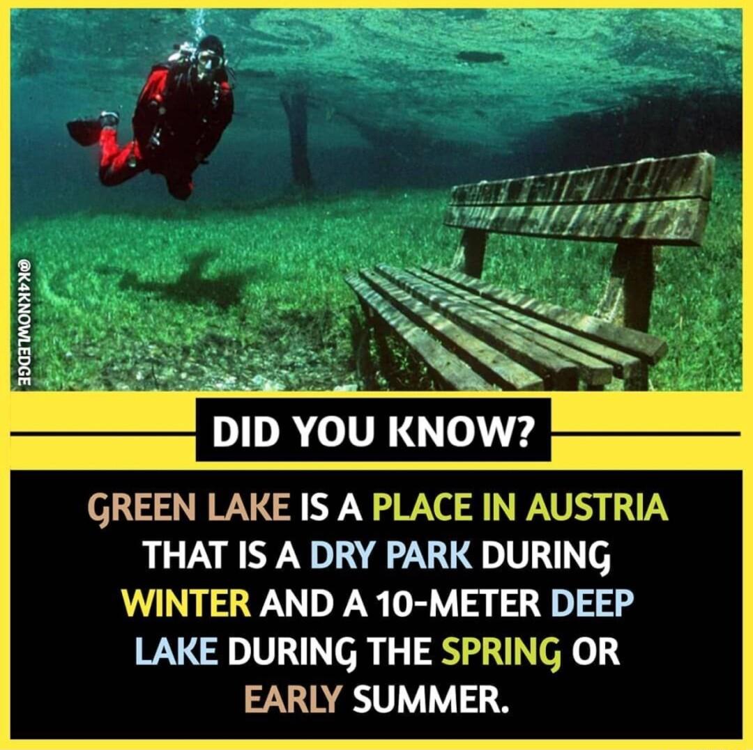 S v s SR 2 SN DID YOU KNOW GREEN LAKE IS A PLACE IN AUSTRIA THAT IS A DRY PARK DURING WINTER AND A 10 METER DEEP LAKE DURING THE SPRING OR EARLY SUMMER