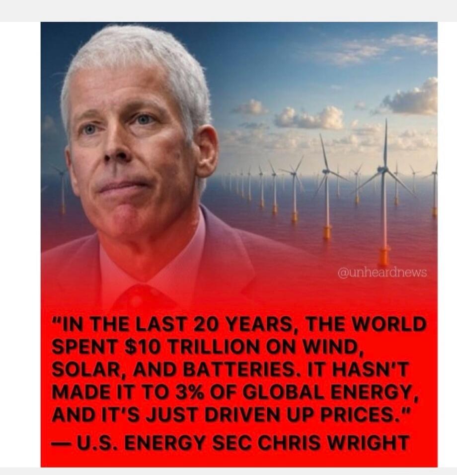 IN THE LAST 20 YEARS, THE WORLD SPENT $10 TRILLION ON WIND, SOLAR, AND BATTERIES. IT HASN'T MADE IT TO 3% OF GLOBAL ENERGY, AND IT'S JUST DRIVEN UP PRICES. — U.S. ENERGY SEC CHRIS WRIGHT