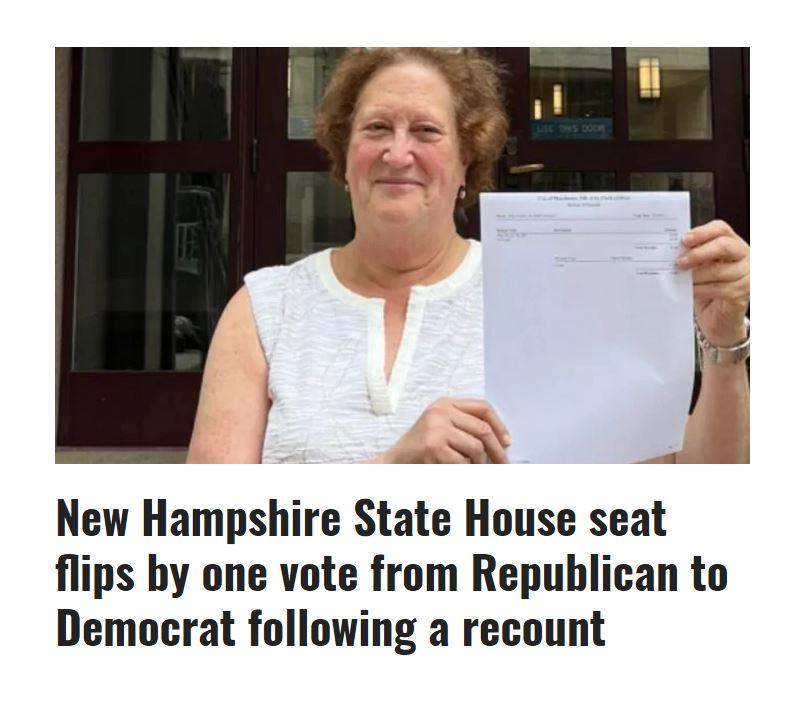 A New Hampshire State House seat flips by one vote from Republican to Democrat following a recount
