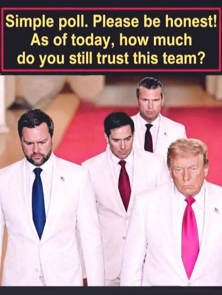 Simple poll. Please be honest! As of today, how much do you still trust this team?