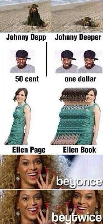 Johnny Ilepp Inhnny neeper s 28 50 cent one dollar Ellen Page Ellen Book
