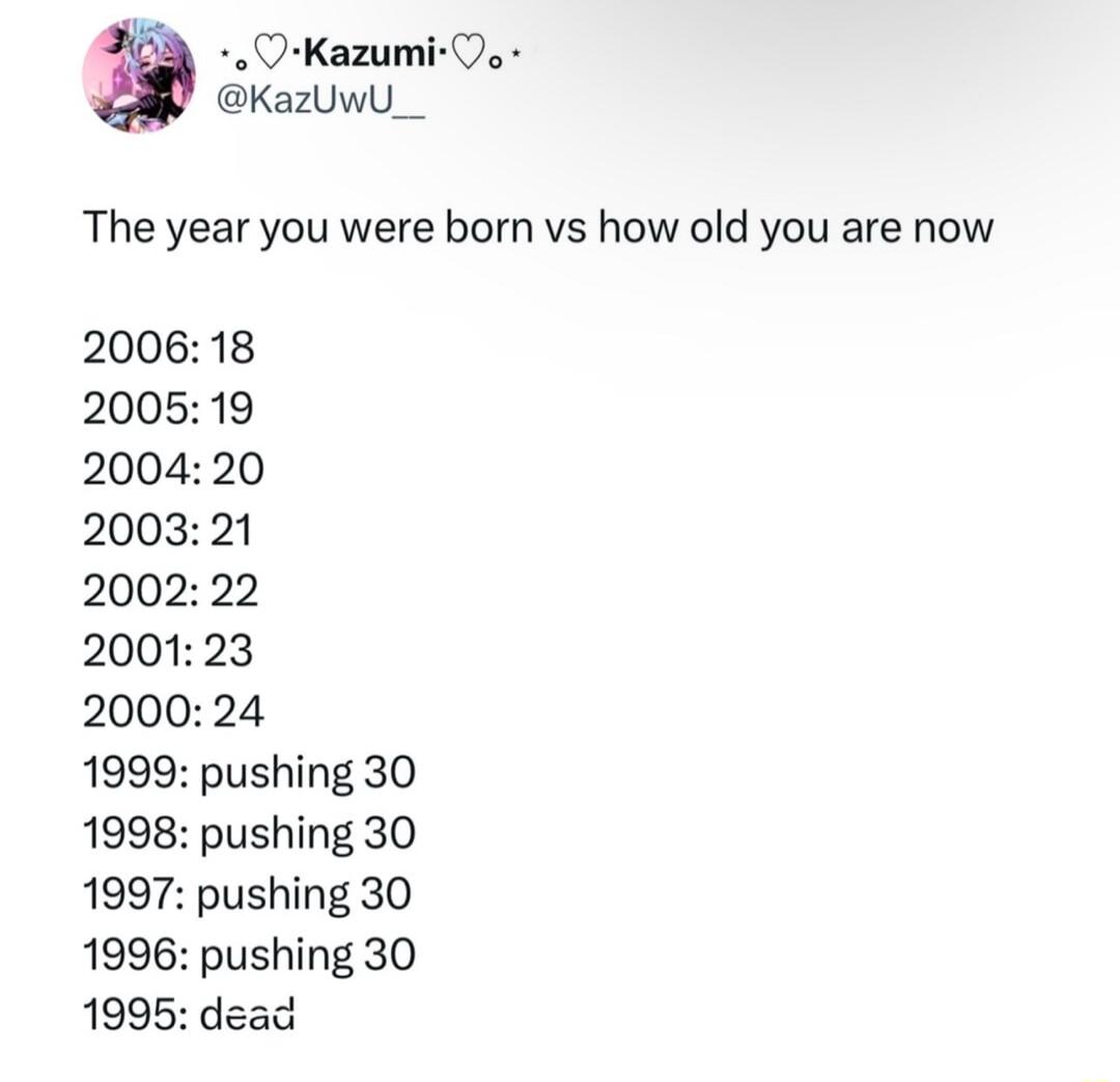o O Kazumi Oo KazUwU_ The year you were born vs how old you are now 200618 200519 200420 2003 21 2002 22 200123 2000 24 1999 pushing 30 1998 pushing 30 1997 pushing 30 1996 pushing 30 1995 dead