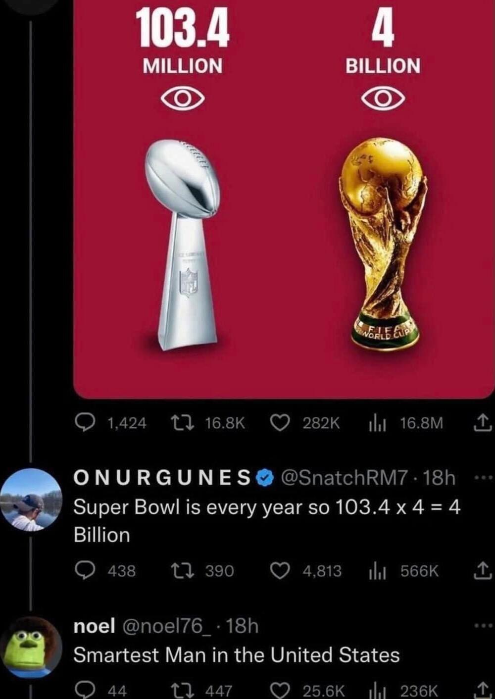 1034 MILLION o ONURGUNES SnatchRM7 Super Bowl is every year so 1034 x 4 Billion 3 VR iht noel noel76_ 18h g RIUERCEAVERGRGEIVAIEL S EIES O a 11 4 256K a4 236K 2