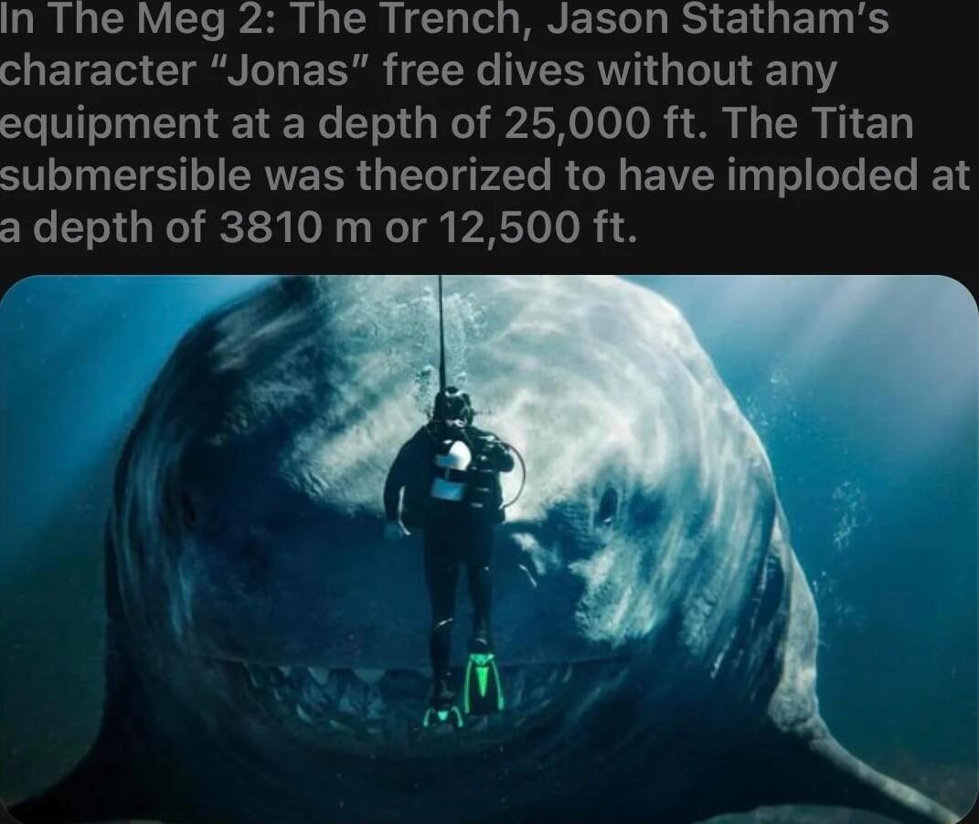 In The Meg 2 The Trench Jason Stathams o ETE 10 CIgRN T E R TN VECRTI G TeIT 1001 equipment at a depth of 25000 ft The Titan submersible was theorized to have imploded at a depth of 3810 m or 12500 ft