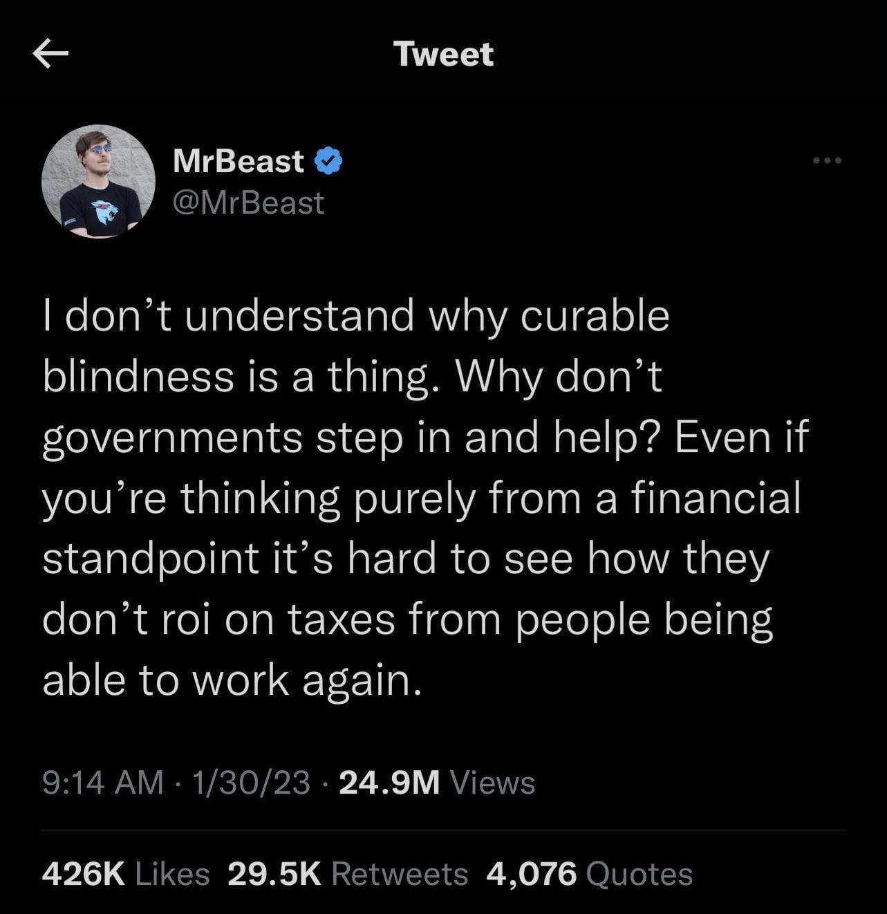 Tweet MrBeast VrBeast dont understand why curable blindness is a thing Why dont governments step in and help Even if youre thinking purely from a financial standpoint its hard to see how they dont roi on taxes from people being able to work again ERERAER PR LR METS 426K Likes 295K Retweets 4076 Quotes