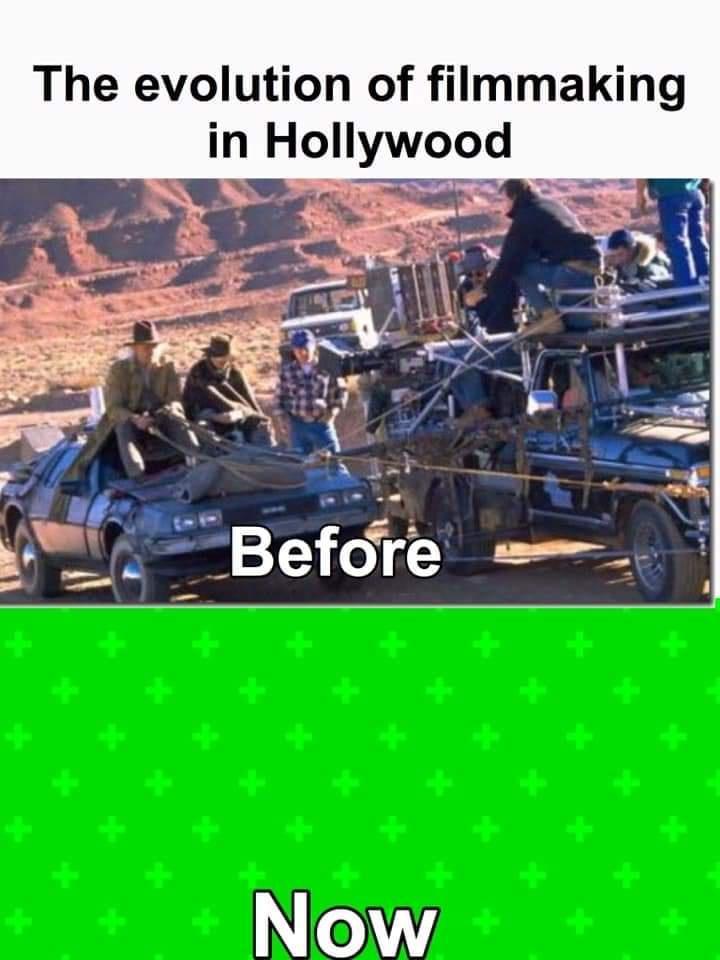 The evolution of filmmaking in Hollywood N ST N Y