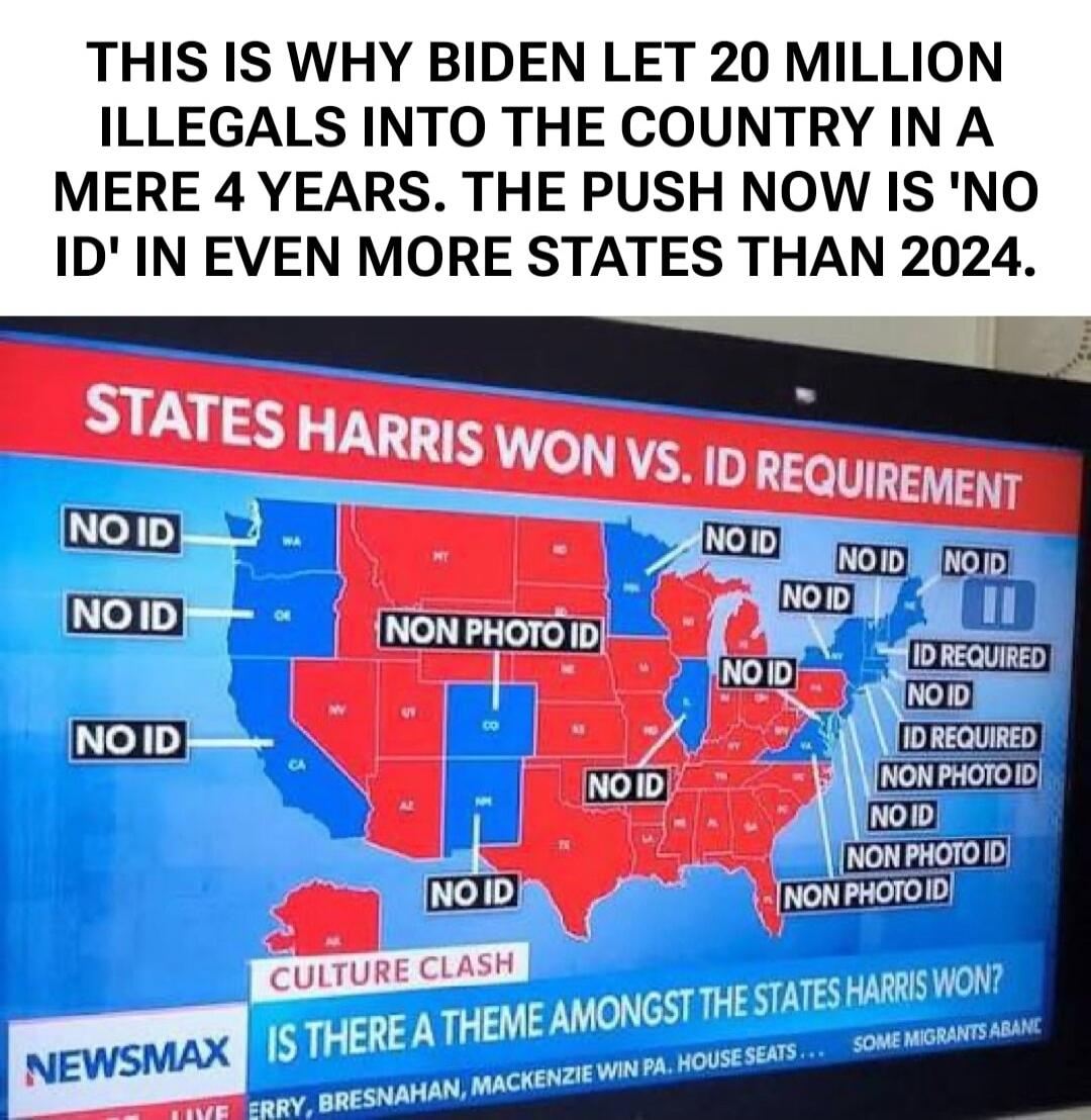 THIS IS WHY BIDEN LET 20 MILLION ILLEGALS INTO THE COUNTRY IN A MERE 4 YEARS. THE PUSH NOW IS 'NO ID' IN EVEN MORE STATES THAN 2024. STATES HARRIS WON VS. ID REQUIREMENT (map shows various states labeled with 'NO ID' or 'NO PHOTO ID' or 'ID REQUIRED' etc.)