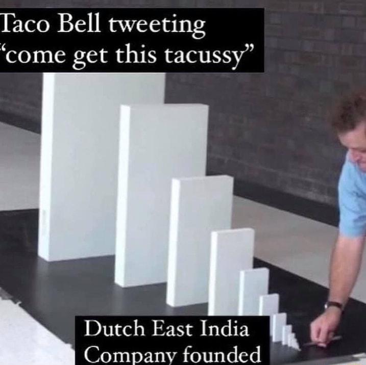Taco Bell tweeting come get this tacussy Dutch Ease India Companyv founded