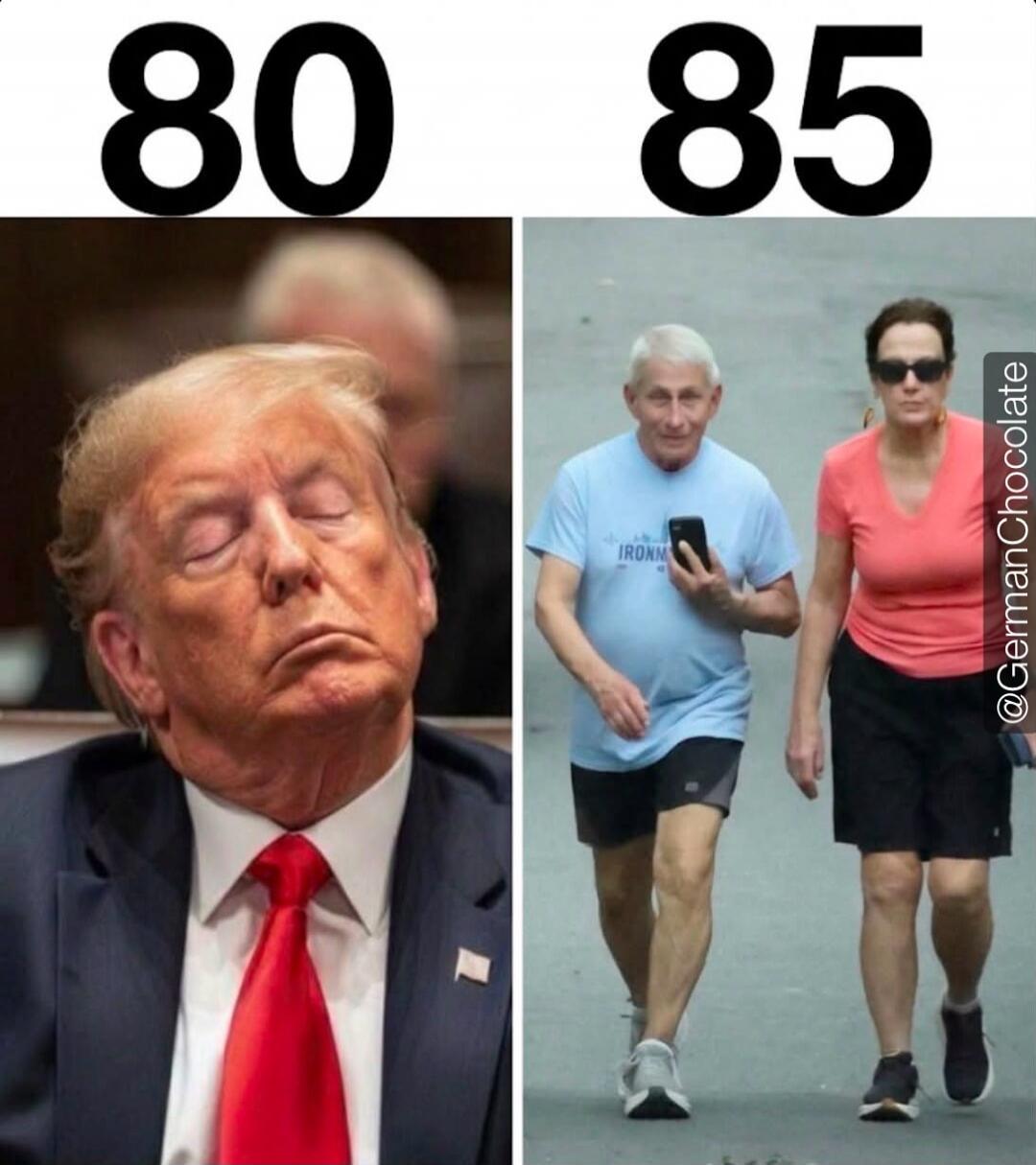 80 85 Donald Trump appears tired or asleep. Anthony Fauci and a woman are walking actively. @GermanChocolate IRONMAN