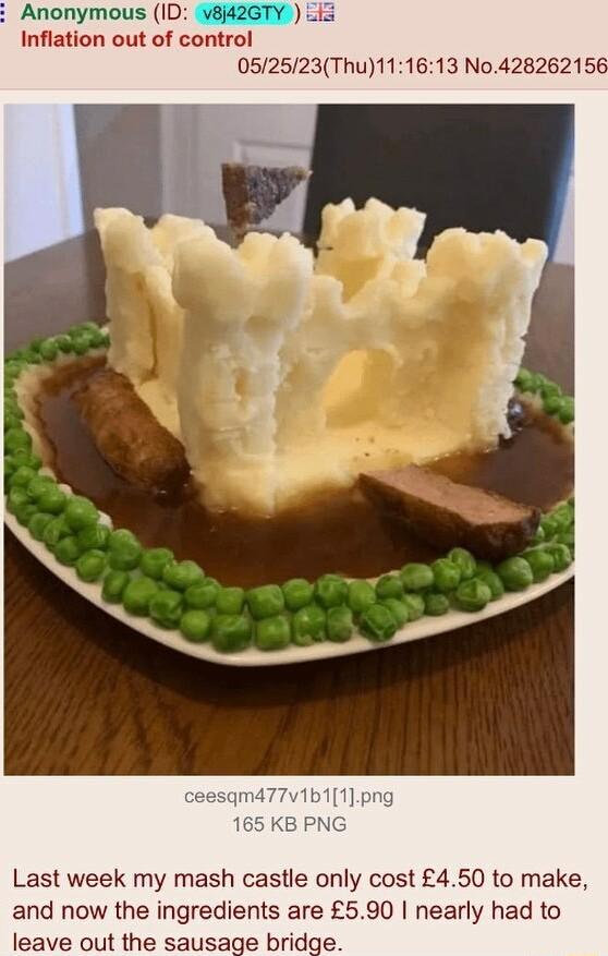 Anonymous ID v8j42GTY uis Inflation out of control 052523Thu111613 No42826215 Last week my mash castle only cost 450 to make and now the ingredients are 590 nearly had to leave out the sausage bridge