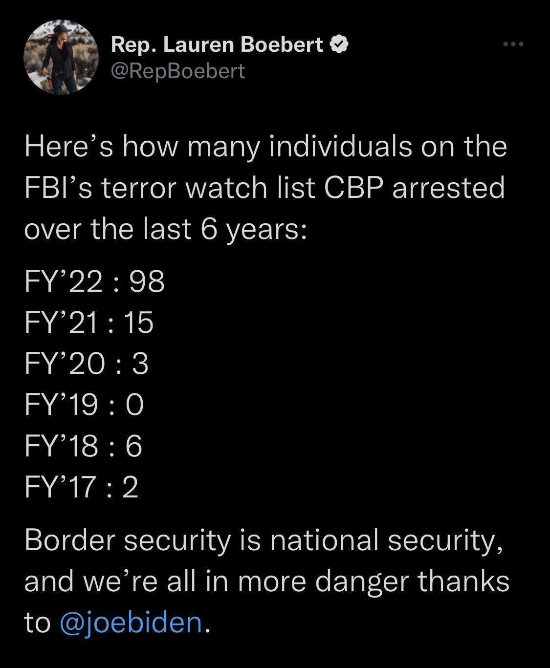 Rep Lauren Boebert RepBoebert Heres how many individuals on the FBIs terror watch list CBP arrested VCIR G ES ARV CETEH FY2298 FY2115 FY263 FY190 FY186 RYT7 52 Border security is national security and were all in more danger thanks to joebiden