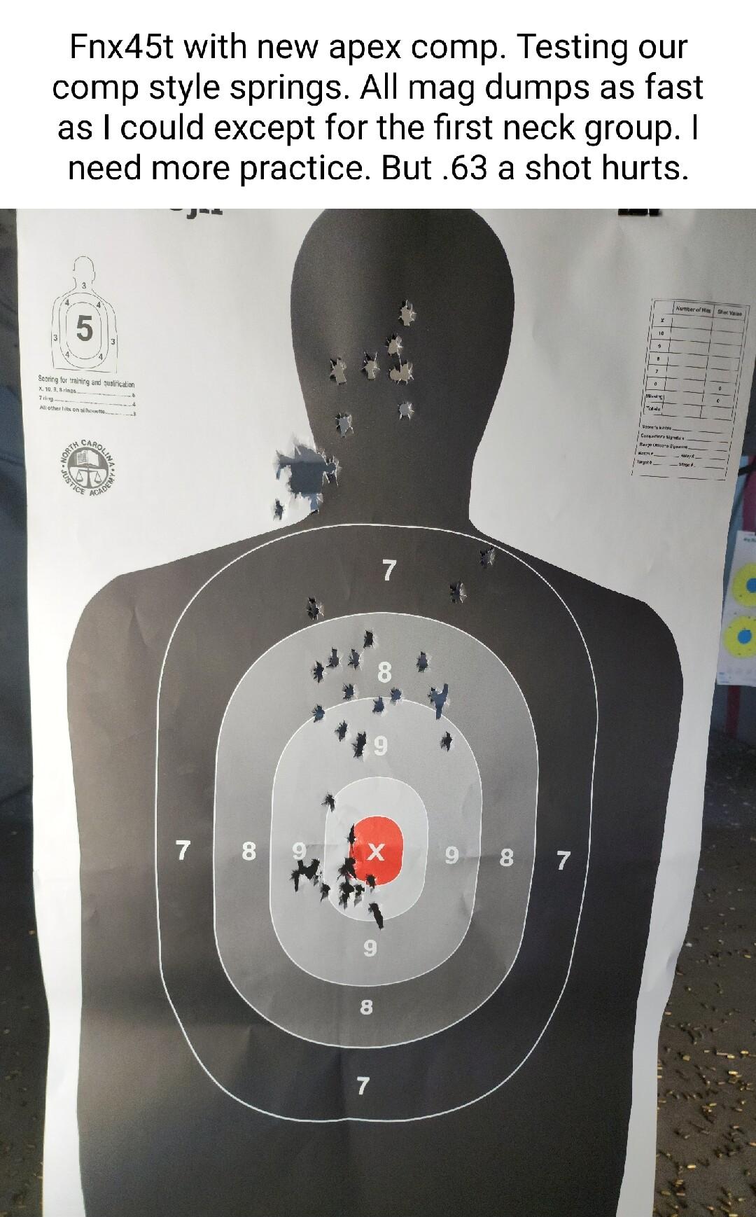 Fnx45t with new apex comp Testing our comp style springs All mag dumps as fast as could except for the first neck group need more practice But 63 a shot hurts