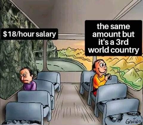 the same amount but itsa3rd world country