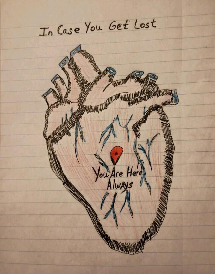 In Case You Get Lost You Are Here Always