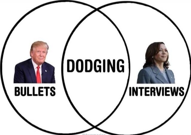 A Venn diagram showing Donald Trump dodging bullets and Kamala Harris dodging interviews, with 'dodging' as the common element.